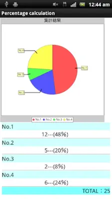 Percentage Graph Calculater android App screenshot 5